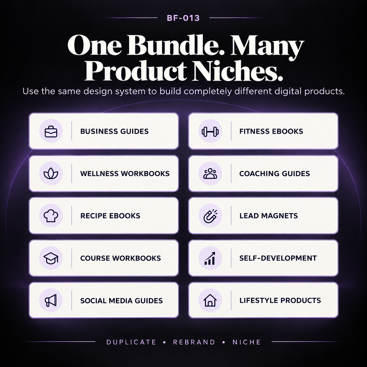 Feature graphic showing how the eBook and workbook Canva template bundle can be adapted for multiple business niches and product types.
