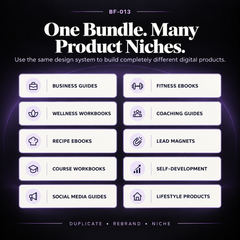 Feature graphic showing how the eBook and workbook Canva template bundle can be adapted for multiple business niches and product types.