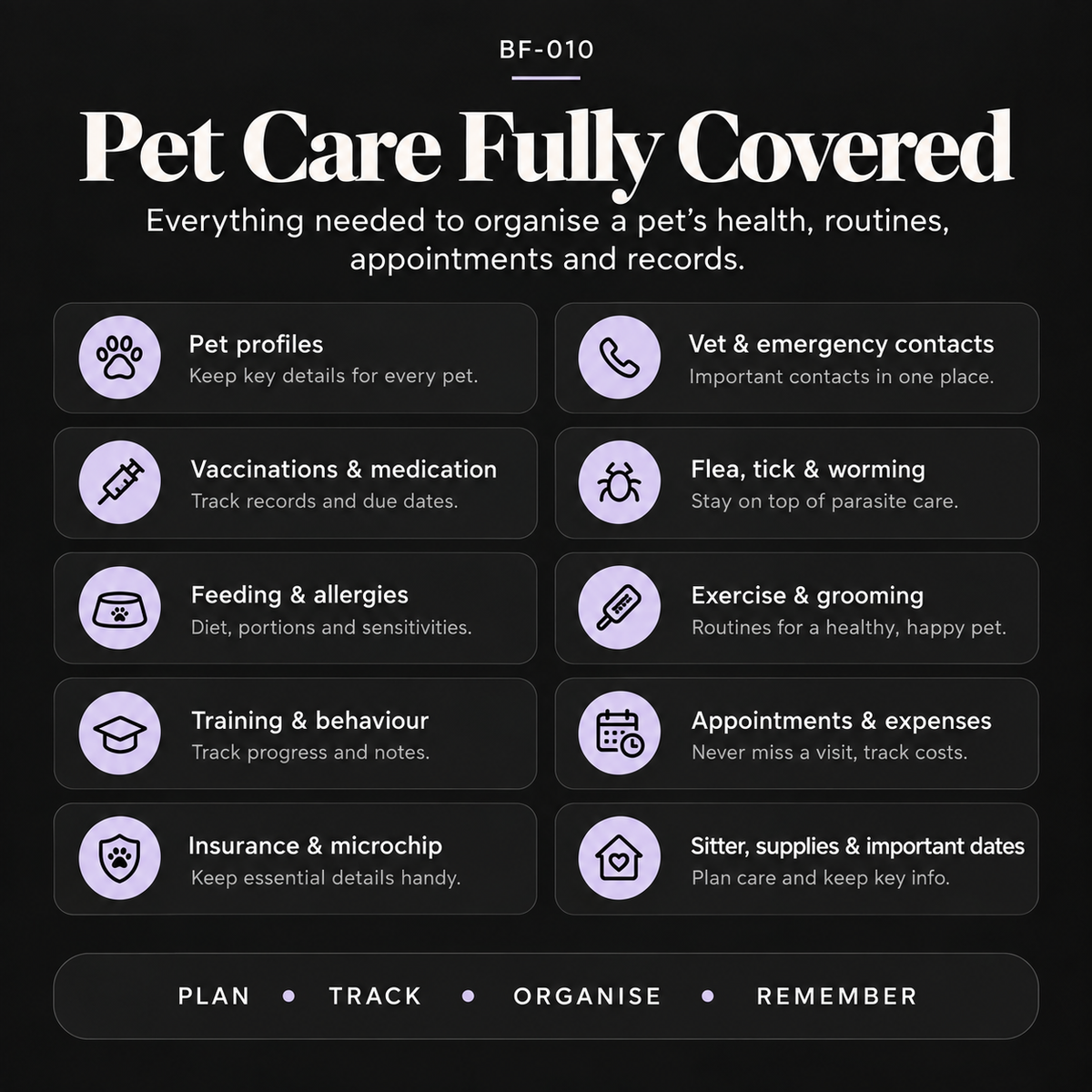 Pet care planner covering profiles, vet contacts, vaccinations, medication, parasite prevention, feeding, grooming, training, appointments, expenses and insurance