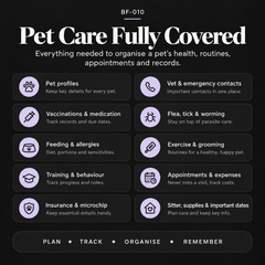 Pet care planner covering profiles, vet contacts, vaccinations, medication, parasite prevention, feeding, grooming, training, appointments, expenses and insurance