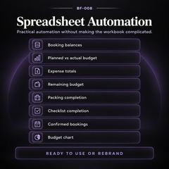 Travel spreadsheet automation for booking balances, planned versus actual budget, expense totals, packing completion, checklists and confirmed bookings