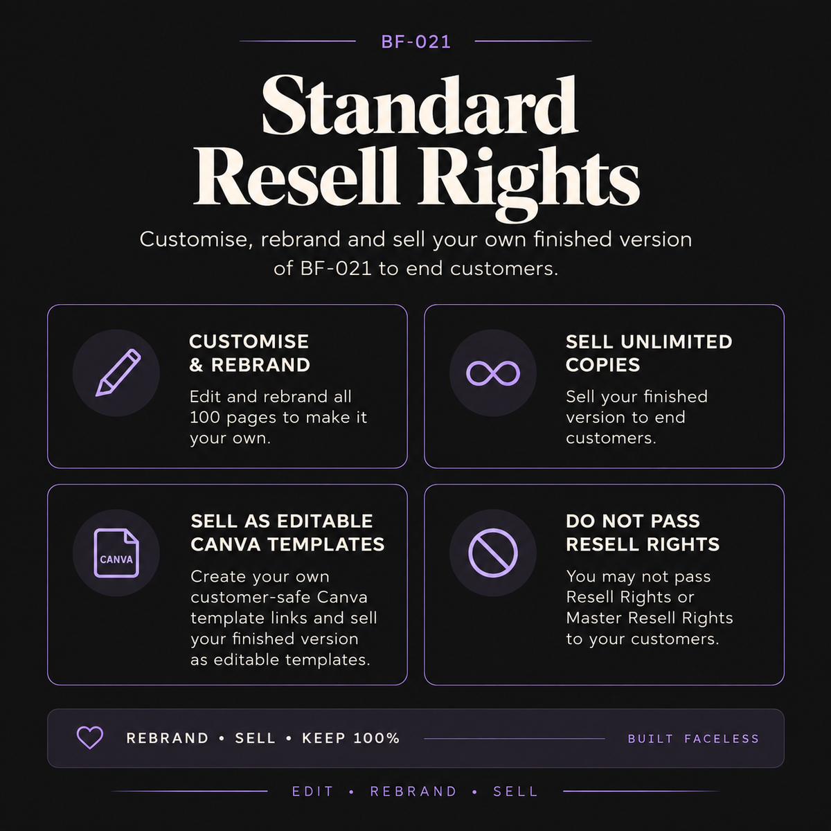 Halloween Party and Printable Games Mega Bundle with Standard Resell Rights to customise, rebrand, create customer-safe Canva template links and sell unlimited finished copies