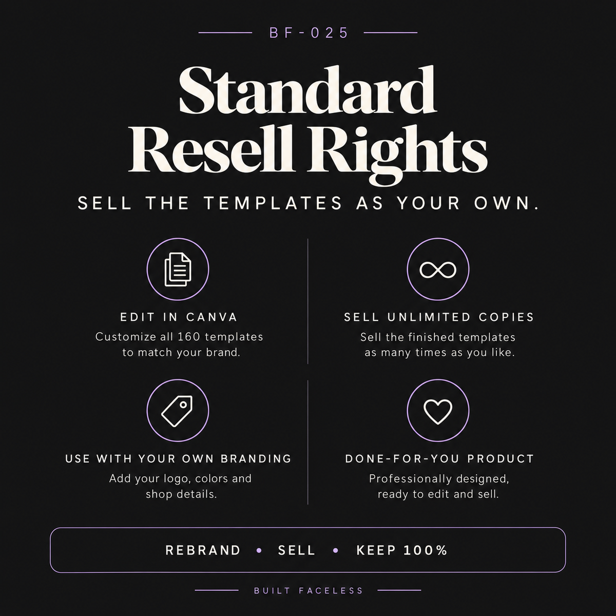 Baby Shower and Newborn Stationery Canva Mega Bundle with Standard Resell Rights to customise, rebrand, create customer-safe Canva template links and sell unlimited finished copies
