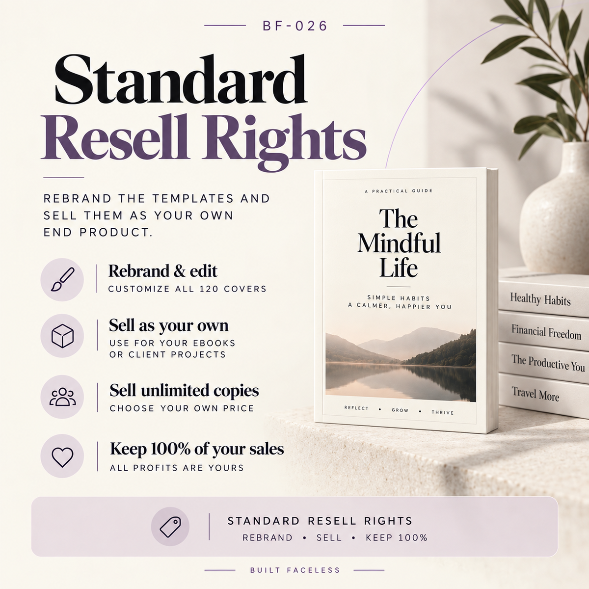 Premium eBook Cover Canva Mega Bundle with Standard Resell Rights to customise, rebrand, use on finished eBooks and sell unlimited finished cover designs