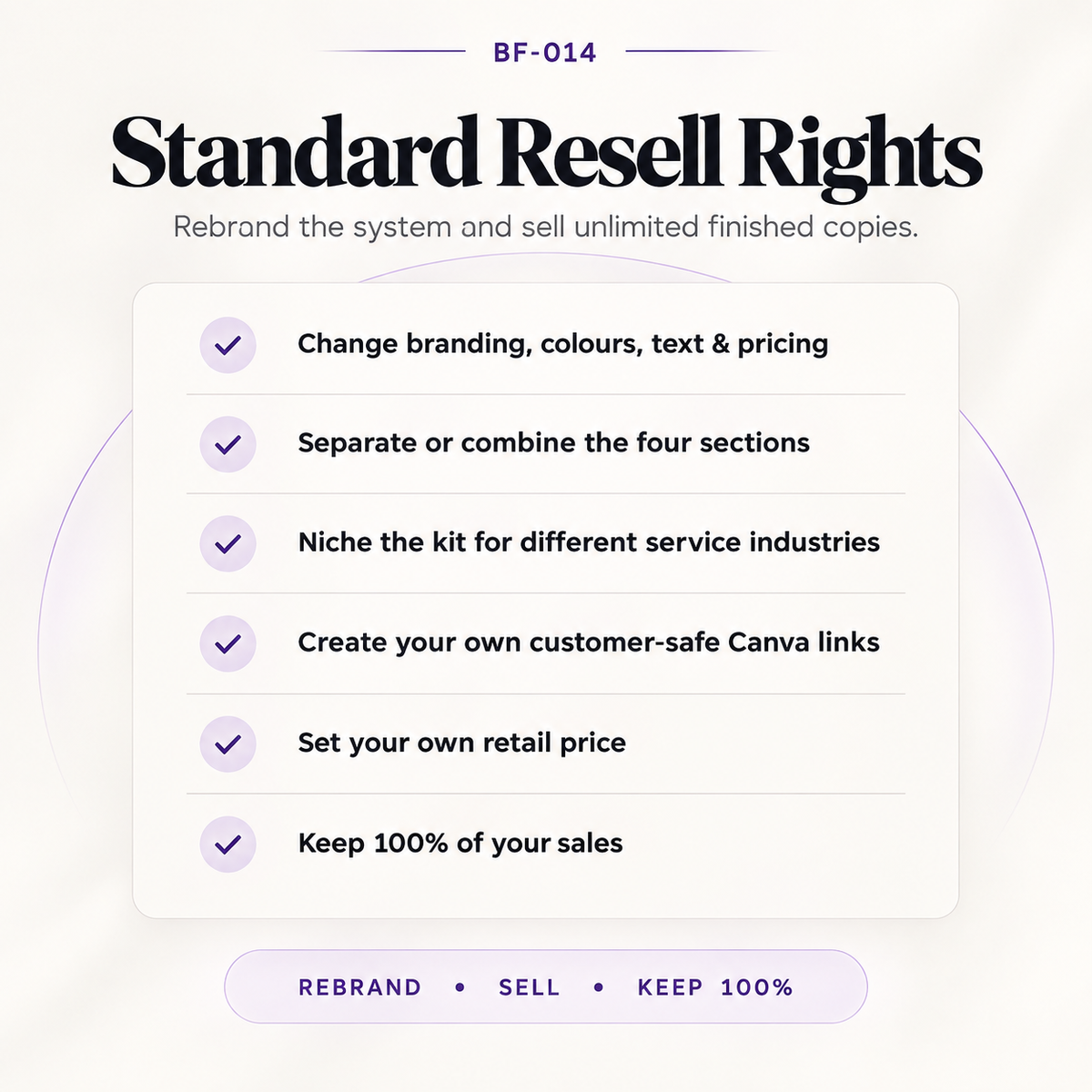 Client Onboarding and Service Pricing Kit with Standard Resell Rights to customise, rebrand, create customer-safe Canva links and sell unlimited finished copies