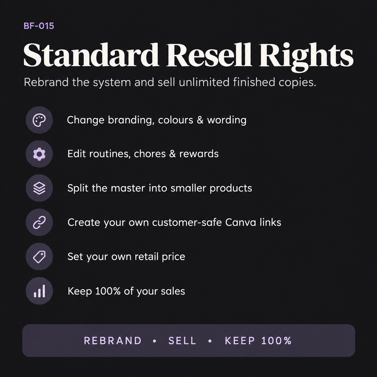 Kids Routine, Chore and Reward System with Standard Resell Rights to customise, rebrand, create customer-safe Canva links and sell unlimited finished copies