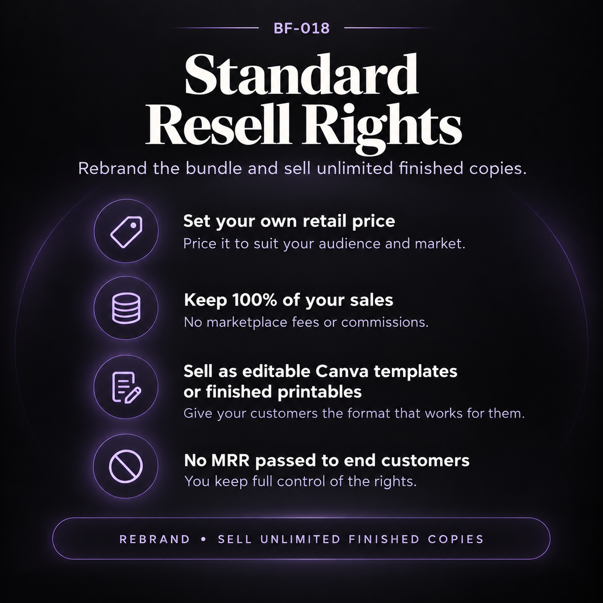 Printable Escape Room and Treasure Hunt Mega Bundle with Standard Resell Rights to customise, rebrand, create customer-safe Canva links and sell unlimited finished copies