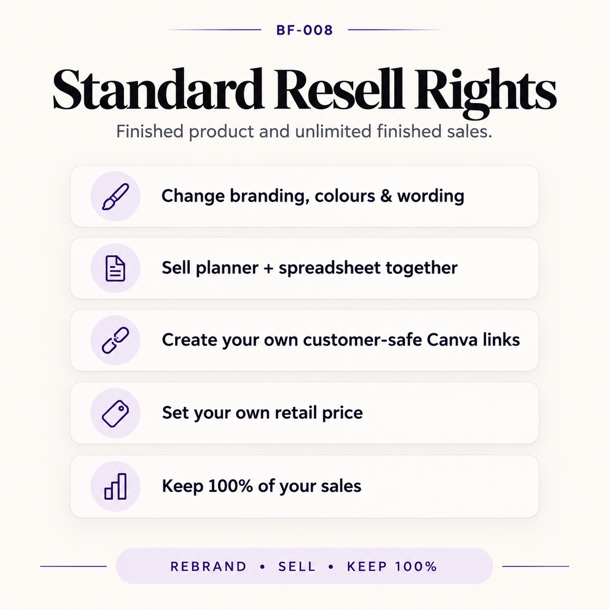 Travel planner and itinerary system with standard resell rights to customise, rebrand, set your own price and sell unlimited finished copies