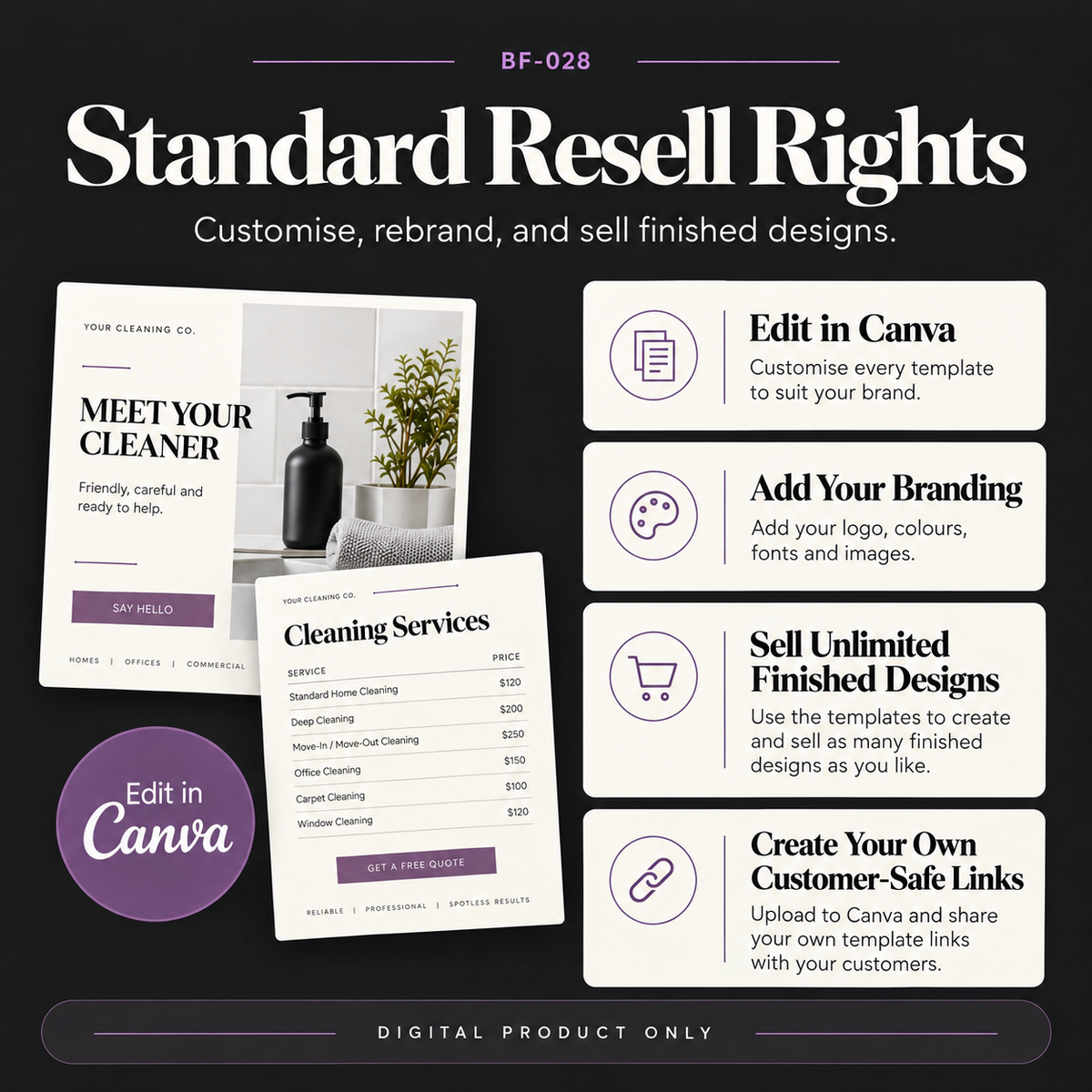 Feature graphic for the Cleaning Business Canva Mega Kit highlighting Standard Resell Rights and editable Canva templates for resale after rebranding.