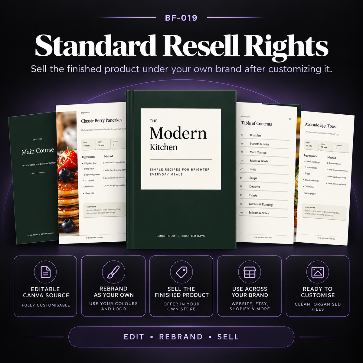 Square product image explaining the standard resell rights included with the Luxury Cookbook & Recipe Book Canva System for selling finished products after rebranding.