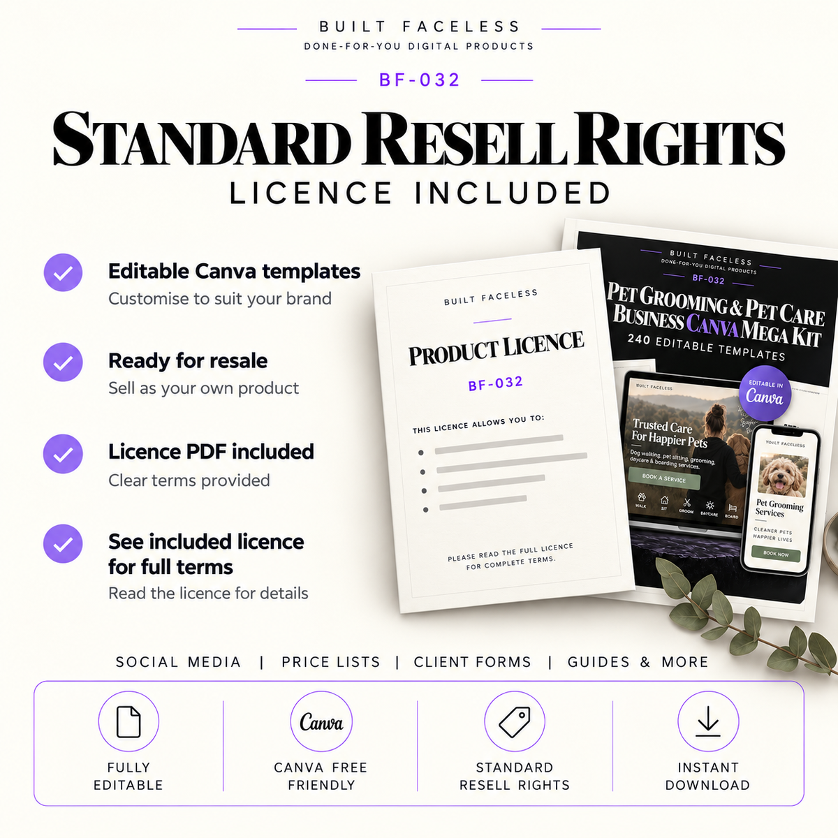 BF-032 Standard Resell Rights licence showing editable Canva templates, resale permission, licence PDF and digital product rights information.