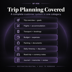 Travel planner covering trip goals, flights, accommodation, transport, bookings, budget, expenses, packing, itineraries, road trips and travel memories