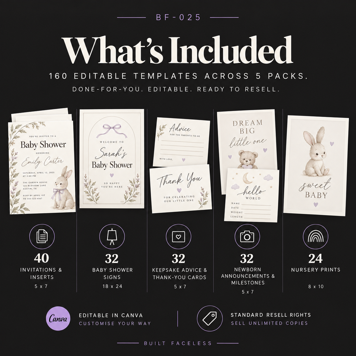 What’s included in the Baby Shower and Newborn Stationery Canva Mega Bundle including 40 invitations and inserts, 32 baby shower signs, 32 keepsake cards, 32 newborn announcement and milestone templates and 24 nursery prints