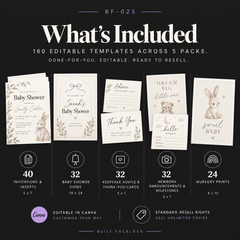 What’s included in the Baby Shower and Newborn Stationery Canva Mega Bundle including 40 invitations and inserts, 32 baby shower signs, 32 keepsake cards, 32 newborn announcement and milestone templates and 24 nursery prints