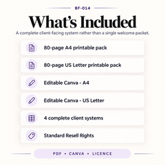 What’s included in the Client Onboarding and Service Pricing Kit including 80-page A4 and US Letter files, editable Canva templates, four client systems and resell rights