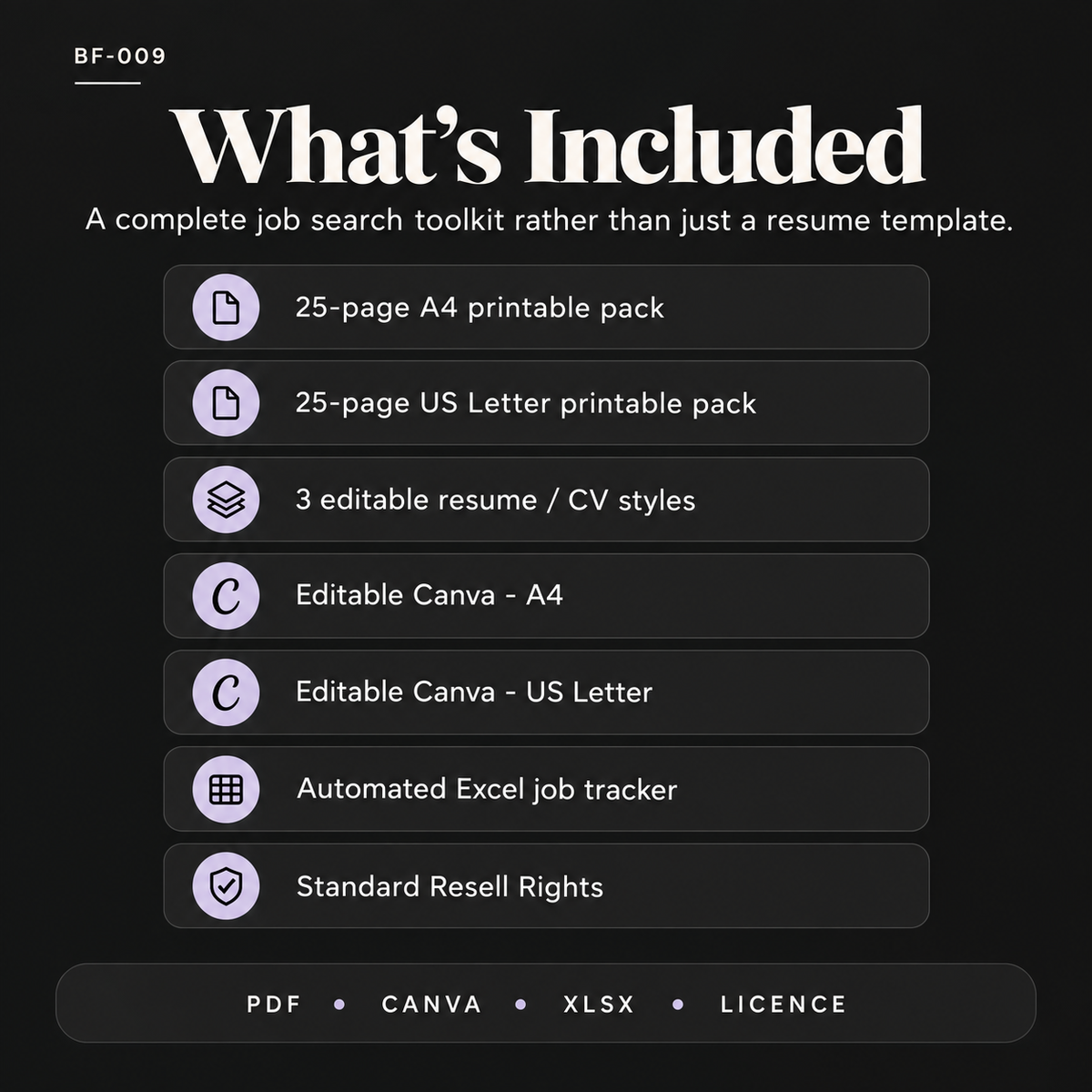 What’s included in the Resume CV and Job Search Toolkit including A4 and US Letter printables, editable Canva templates, automated Excel tracker and resell rights