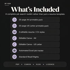 What’s included in the Resume CV and Job Search Toolkit including A4 and US Letter printables, editable Canva templates, automated Excel tracker and resell rights