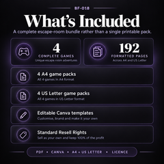 What’s included in the Printable Escape Room and Treasure Hunt Mega Bundle including 4 complete games, 192 formatted pages, A4 and US Letter files, editable Canva templates and Standard Resell Rights