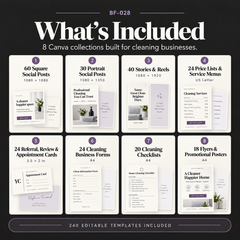 Product feature graphic showing what is included in the Cleaning Business Canva Mega Kit, including 240 editable Canva templates across social media posts, stories, service menus, cards, forms, checklists and flyers.