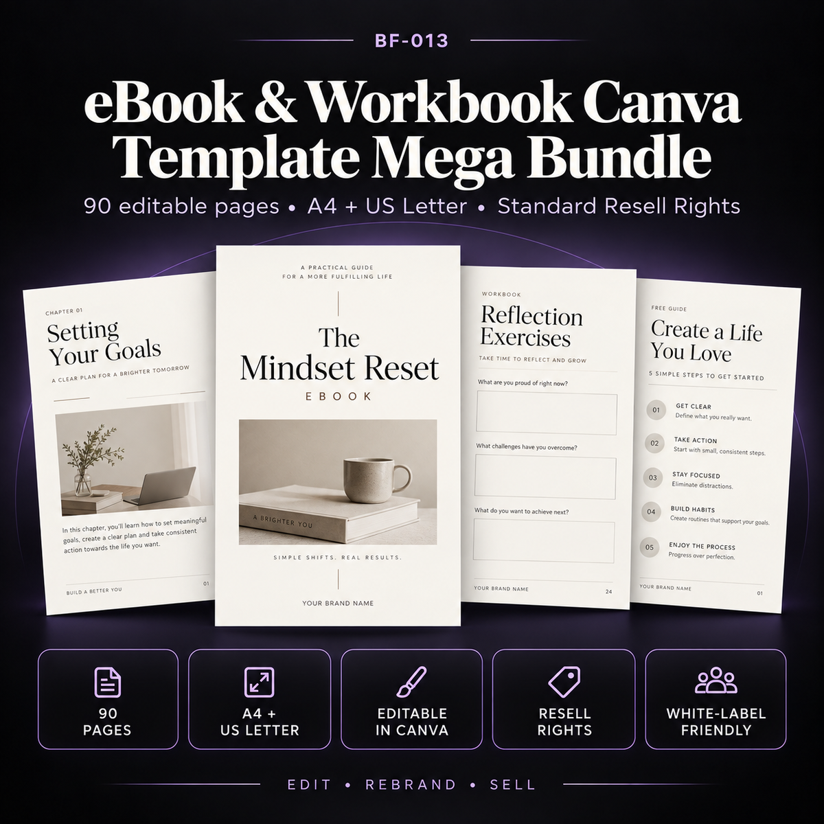 Main product image for the eBook & Workbook Canva Template Mega Bundle showing editable Canva templates for rebrandable digital products.