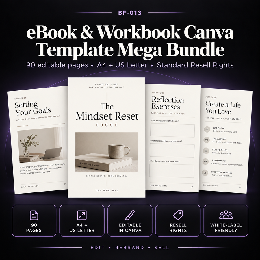 Main product image for the eBook & Workbook Canva Template Mega Bundle showing editable Canva templates for rebrandable digital products.