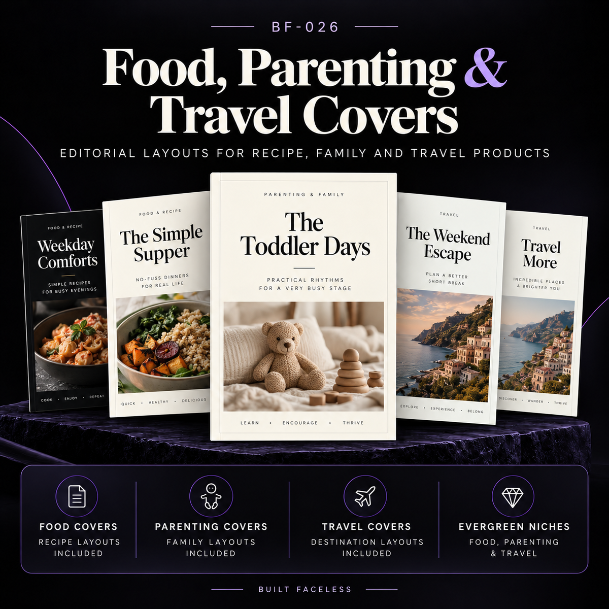 Editable Canva eBook cover templates for food and recipe, parenting and family, and travel digital products included in the 120-cover mega bundle